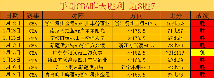 西甲预热,毕尔巴鄂竞,技固若金汤,﻿万博manbetx体育平台,万博体育官网,万博体育app下载,ManBetX,SPORTS