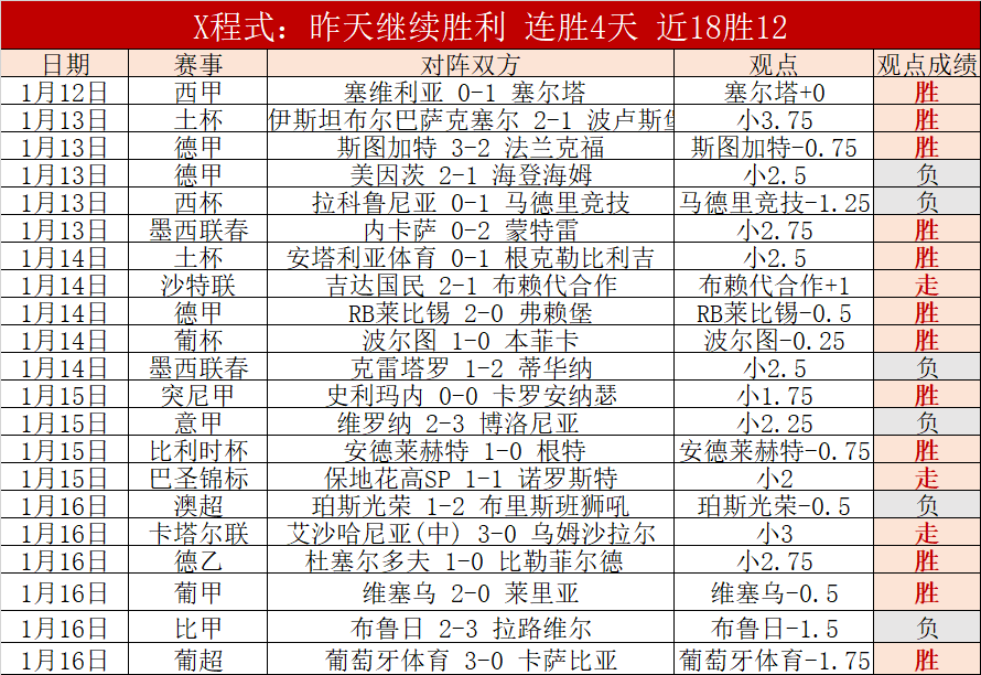 农心杯李轩,豪逆风翻盘,朴廷桓,﻿万博manbetx体育平台,万博体育官网,万博体育app下载,ManBetX,SPORTS