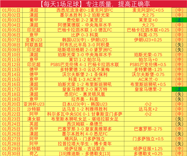 意甲尤文主,场胜国米,本赛季五大,﻿万博manbetx体育平台,万博体育官网,万博体育app下载,ManBetX,SPORTS