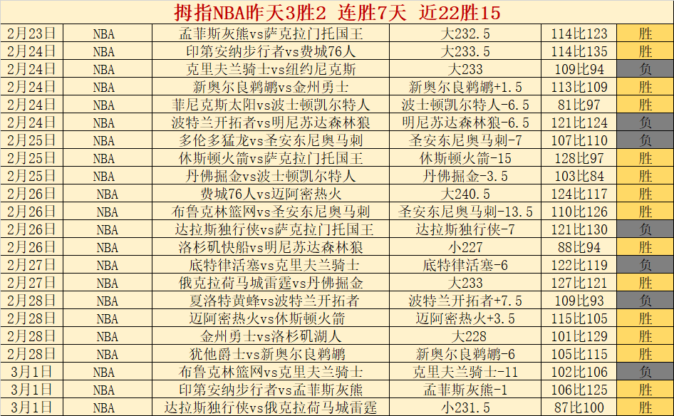 印尼超级联,伯希索罗对,阵巴厘联预,万博manbetx体育平台,万博体育官网,万博体育app下载,ManBetX,SPORTS