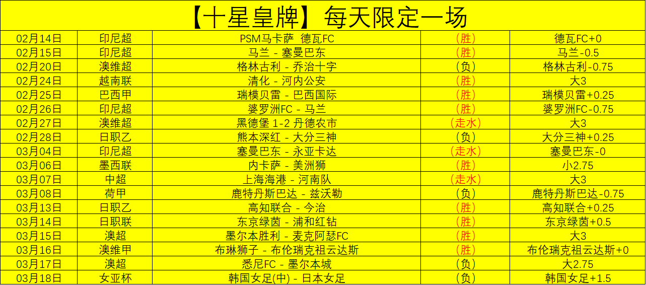 那不勒斯,战仅,孔蒂压力山,﻿万博manbetx体育平台,万博体育官网,万博体育app下载,ManBetX,SPORTS