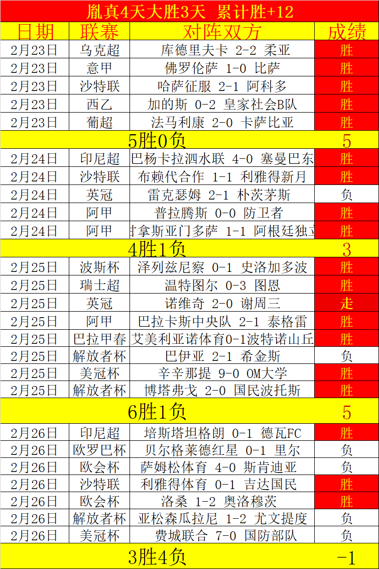 大乐透期号,专家推荐分,奇才战火箭,﻿万博manbetx体育平台,万博体育官网,万博体育app下载,ManBetX,SPORTS