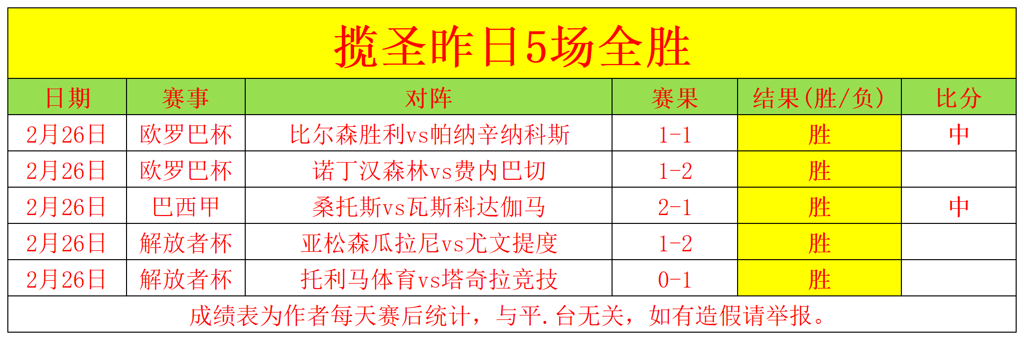 大乐透期号,专家质合分,勇士主场排,万博manbetx体育平台,万博体育官网,万博体育app下载,ManBetX,SPORTS