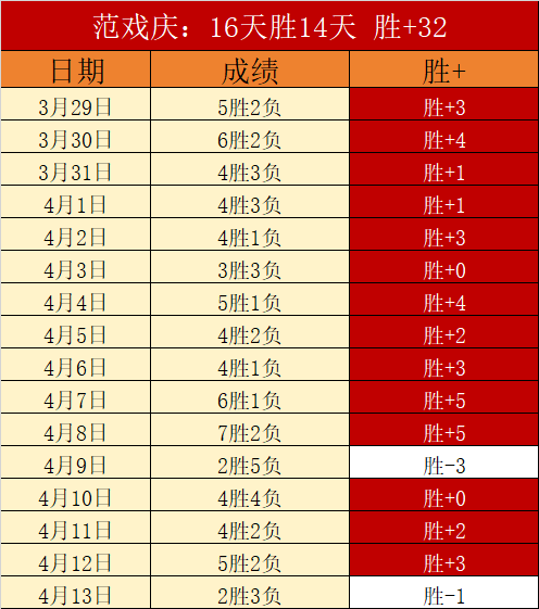土超焦点大,乐透专家质,合分析推荐,万博manbetx体育平台,万博体育官网,万博体育app下载,ManBetX,SPORTS