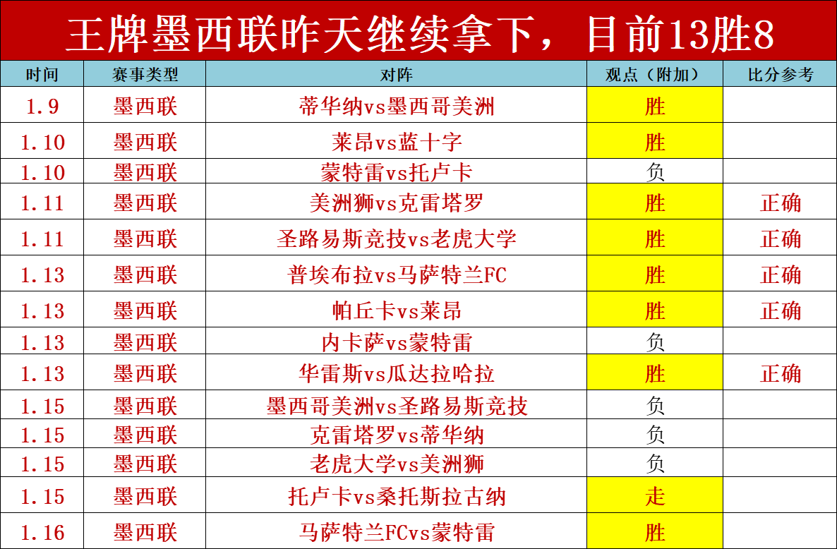 大乐透期号,肯尼专家精,准推荐,﻿万博manbetx体育平台,万博体育官网,万博体育app下载,ManBetX,SPORTS