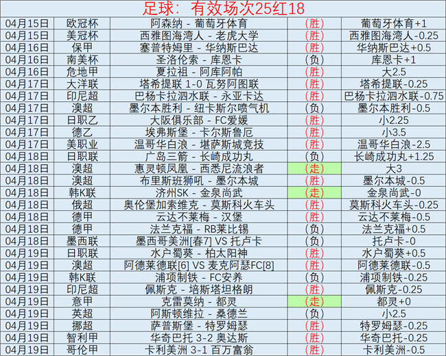 大乐透期号,专家推荐,正负值,万博manbetx体育平台,万博体育官网,万博体育app下载,ManBetX,SPORTS