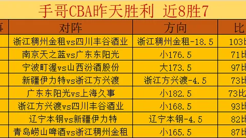 西甲预热：毕尔巴鄂竞技固若金汤，场均失球仅0.82，奥萨苏纳停摆七战不败
