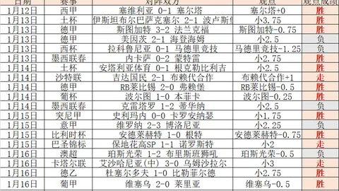 农心杯李轩豪逆风翻盘朴廷桓，申真谞即将亮相韩国主将战
