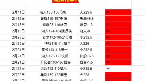 埃里克森中场大将本季确定回归，騰哈格宣布好消息！