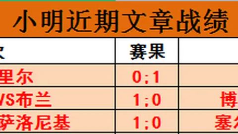 萨拉赫27轮狂揽41球，或挑战希勒47球赛季进球纪录