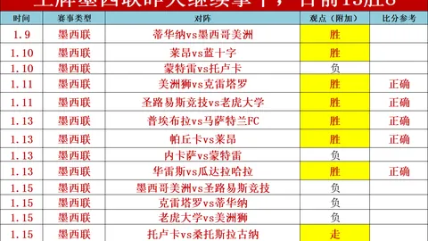 大乐透期号肯尼专家精准推荐，质合分析前区十码连中机遇佳