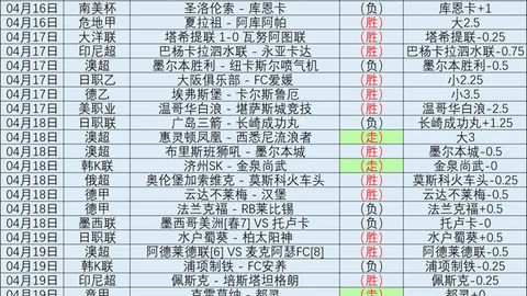 大乐透期号专家推荐：正负值19，杰伦威半场高效表现