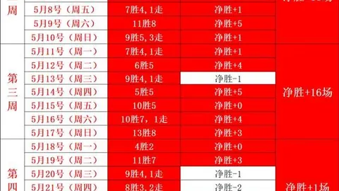 西篮联赛6连胜势头强劲，华伦西亚对决约文队ManBetX：精彩对决不容错过